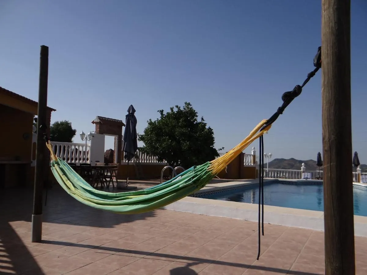 B&B Casa Sarandy Almogia 0*,  Spain